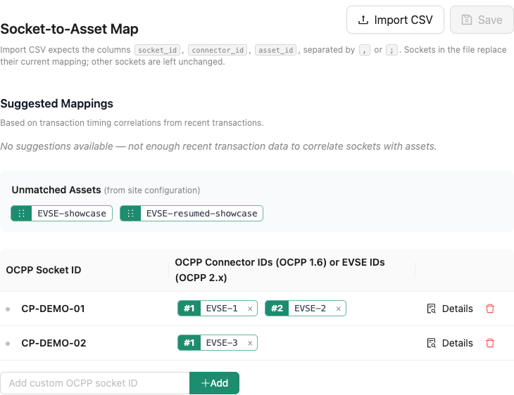 The Socket-to-Asset Map